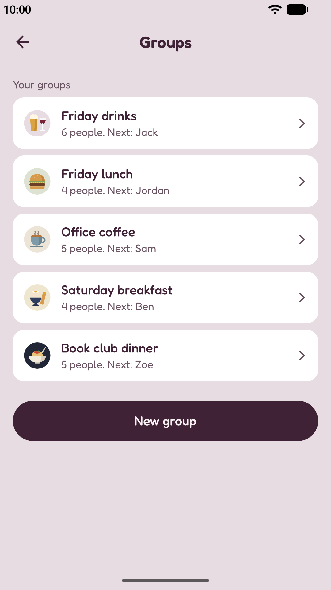 All your groups